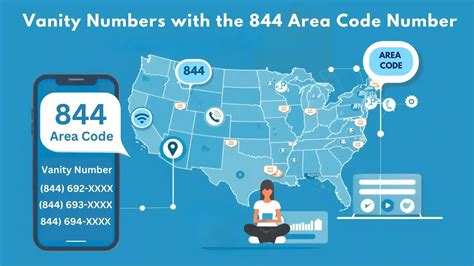844 Area Code: Toll.